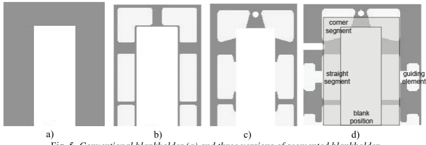 Fig. 4. Critical areas of the workpiece; a) colour scheme, b) wrinkling trend and c) cracks 