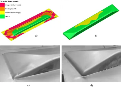 Fig. 10. Technological window for; a) corner areas and b) straight areas 