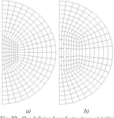 Fig. 22.  Quadrilateral mesh structure; a) initial and, b) combination of barycenter and local cost functions