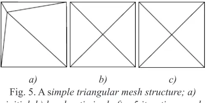 Fig. 8.  Convergence of a) local after 4 and b) 
