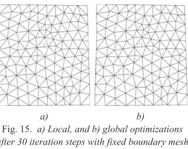 Fig. 15.  a) Local, and b) global optimizations 