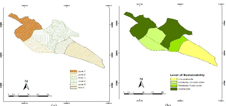 Fig. 4. Six zones in the study area (a), classifying levels of sustainability in Marvdasht Plain (b) (source: paper findings)