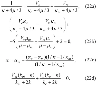 Fig. 12.  Normalized KI versus normalized time for different p. Plane strain with a/W = 0.3,  