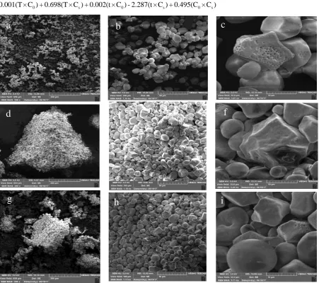 Fig. 3. Scanning electron micrographs of potato starch powder in (a) 200 μm, (b) 50 μm, and (c) 10 μm; synthesized starch phosphate in (d) 200 μm, (e) 50 μm, and (f) 10 μm; synthesized starch phosphate after dye adsorption in (g) 200 μm, (h) 50 μm, and (i) 10 μm 