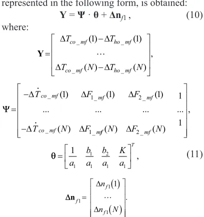 Fig. 3. It can be seen that the results of estimation 