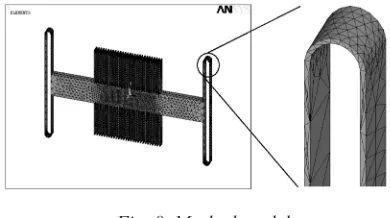 Fig. 8. Meshed model