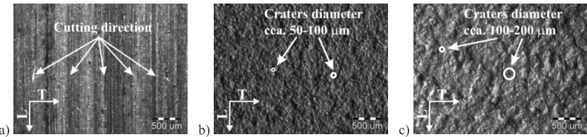 Fig 3. Topographic images and specimen surface profiles of alloy AlSi1MgMn; a) initial state, without LSP, b) LSP with 900 pulses/cm2 and c) LSP with 2500 pulses/cm2