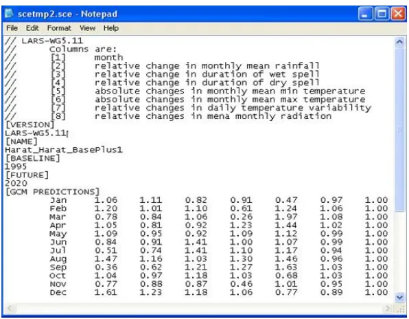 Fig. 4. Generic structure of the IHACRES model, showing the conversion of climate time series data to effective rainfall using the non-linear module, and the linear module converting effective rainfall to stream flow time series