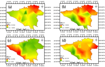 Fig. 4. Dispersion of concentrations of (a) Co, (b) NO2, (C) SO2, and (d) O3