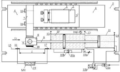 Fig. 15. Feed drive system mounted on the milling machine worktable