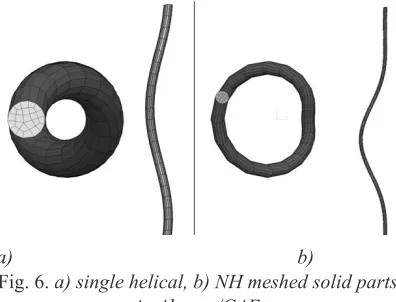 Fig. 5. Zoomed front view of a NH wire