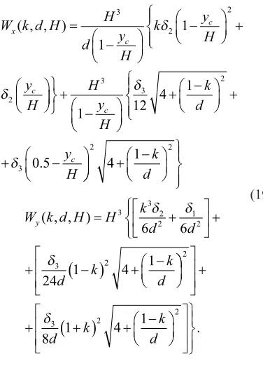 Fig. 2.  Relation between the moments of resistance for x axis