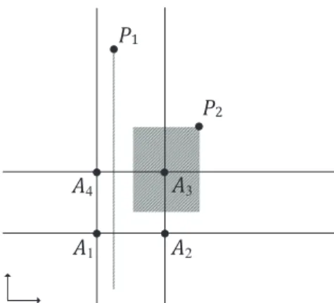 Fig. 9. An illustration of the difficulty for EMO algorithms to converge on the four-objective ML-DMP problem