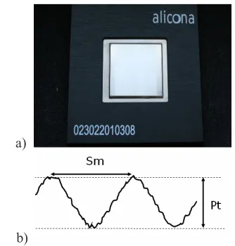 Fig. 2. b)  structure, the nano-roughness and the meaning of the roughness standard showing the sinusoidal instrument and a tactile system, a) photograph of the standard, b) schematic height profile of Periodic roughness standard used for the comparison between a focus variation the parameters Sm and Pt