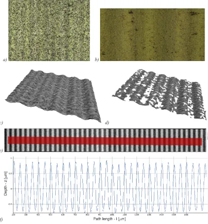 Fig. 3. 3D measurement of a periodic roughness standard (Ra = 500 nm) with focus variation, a) sharp color image of the roughness standard provided by focus variation, b) detailed view of a sharp 