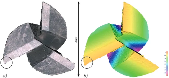 Fig. 7. 3D datasets of a milling cutter measured by focus variation; the parts that have been investigated in detail are marked with circles, a) 3D dataset with superimposed true color image, b) 3D dataset where each greyscale represents a different height