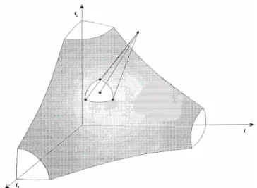 Fig. 1. The light beam search approach is shown.