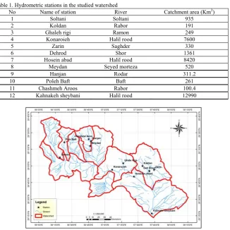Fig. 1. Location of studied watershed in southeast of Iran 