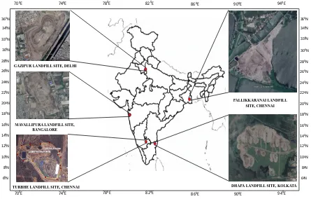Fig. 1. Location map of landfill sites in India under study 