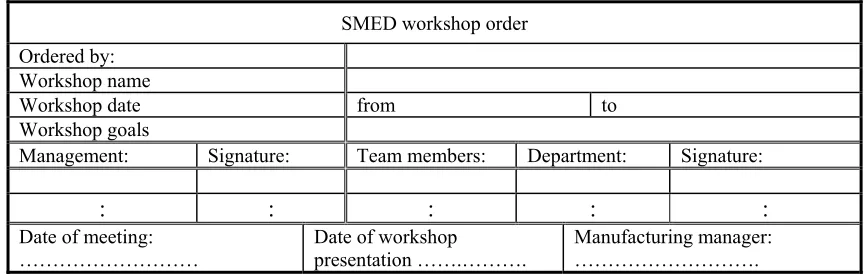 Table 1.  SMED workshop order 