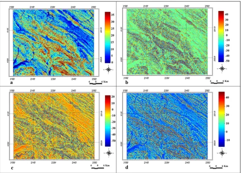Fig. 3. Morphometric parameters derived from DEM, a slope, b cross- sectional curvature, c minimum curvature, d maximum curvature 