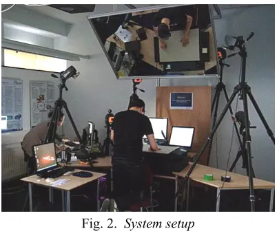 Fig. 2.  System setup  