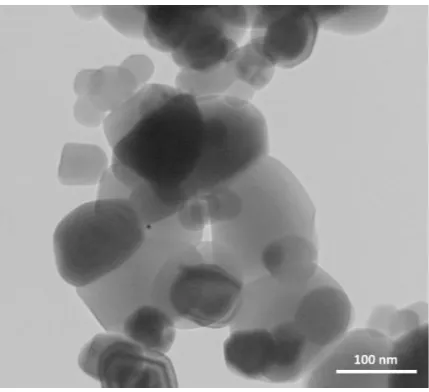 Fig.1. XRD pattern of TiO 2 and Zn-TiO2 compounds 