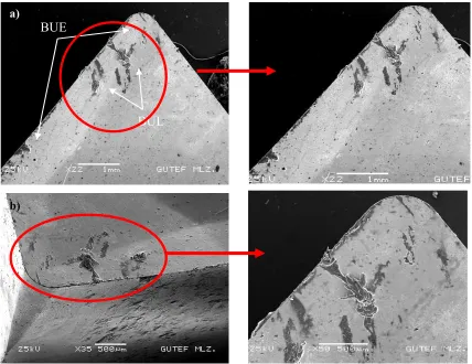 Fig. 4. BUE and BUL image of machining AA2014 (T4) alloys at 400 m/min cutting speed and 0.30 mm/rev feed rate    a) SEM image of tool rake face, b) 3D SEM image of the cutting tool  
