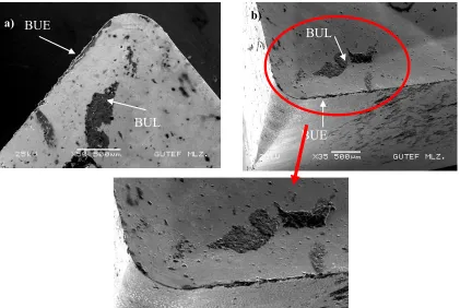 Fig. 6. Main cutting force values for AA2014 (T4) alloy determined during machining with uncoated carbide cutting tool: a) depending on cutting speed, b) depending on feed rate 