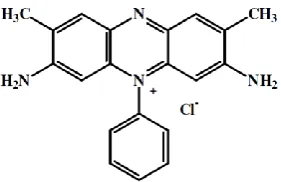 Table 1. Chemical and physical characteristics of Basic Red 2 dye (Xiao-Feng et al, 2014) 