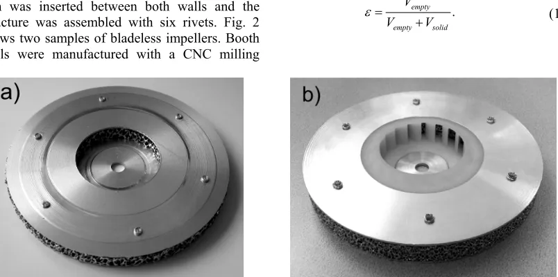 Fig. 1. (1) radial direction of fluid velocity at the exit, (2) material, (5) axis of rotation, (6) impeller lower  Impeller design with assembly parts [3]: axial direction of fluid at the entrance, (3) impeller upper wall, (4) open cell porous wall  