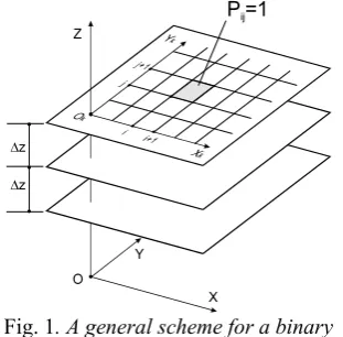 Fig. 1 . A general scheme for a binary 