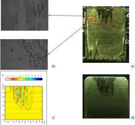 Fig. 8.  a) Replica;b) Metallographic microscope analysis of replica;c) 3D  roughness analysis; d)Stereo microscope appearence of scuffing 