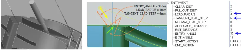 Fig. 6. The geometry of lateral groove at tire tread and referenced manufacturing information 