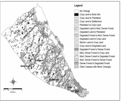 Table 2. Net land use/ land cover changes between 1984 and 2003 in Balachaur Watershed Area (ha) Decadal change in 