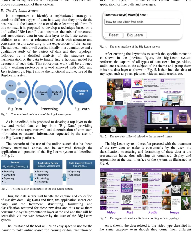 Fig. 2.  The functional architecture of the Big-Learn system 
