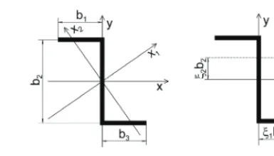 Fig. 1.  Cross-section 