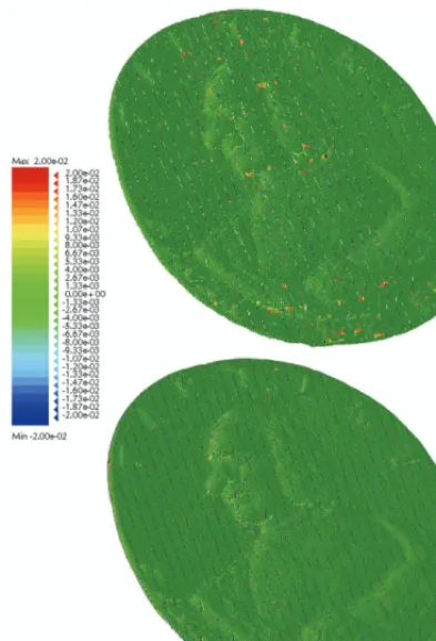 Fig. 17. Results of CAD-inspection of surface models with the defined tolerance of 0.02 mm