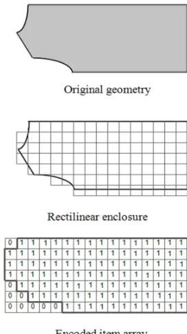 Fig. 4.  a)  Placing New piece on the marker. b) a new piece at the overlap threshold c) Emergence of overlap between the pieces