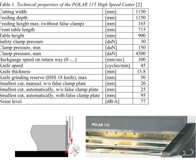Table 1. Technical properties of the POLAR 115 High Speed Cutter [2] 