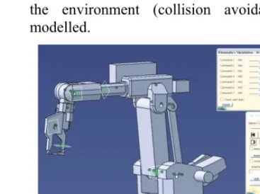 Fig. 4. Cluster of points on robot surface together with reference points  