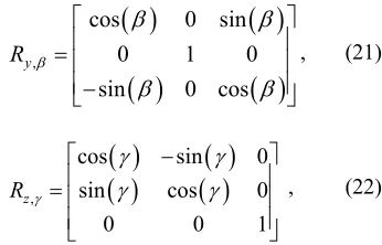 Fig. 5. Problem of spatial vibration 