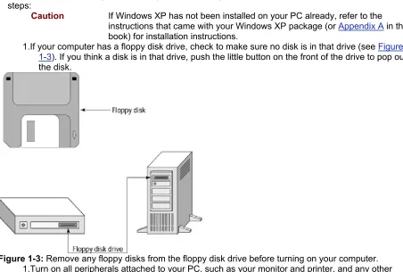 Figure 1-3:  Remove any floppy disks from the floppy disk drive before turning on your computer