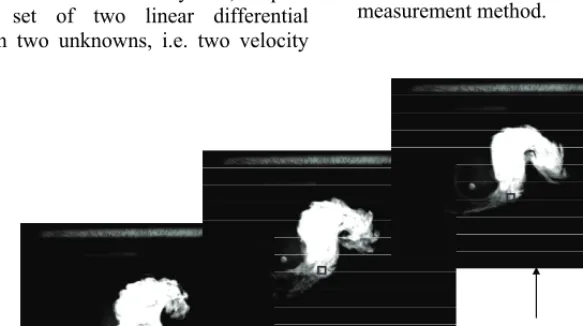 Fig. 1. Fixed square window in three successive images of the fluid flow for calculation of the time derivative of concentration N 