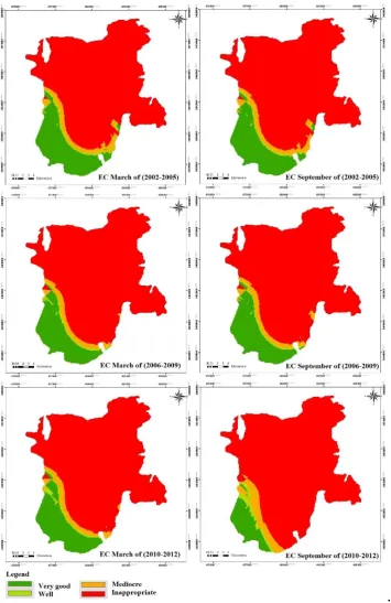 Fig. 6. EC zoning map March (2010-2012) 