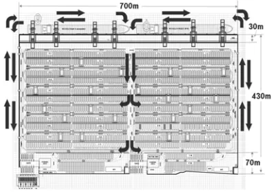 Fig. 3.  Terminal layout and movement lines of YTs