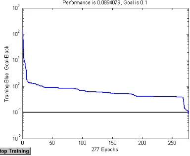 Table 2. Comparative results of calculations by different methods 