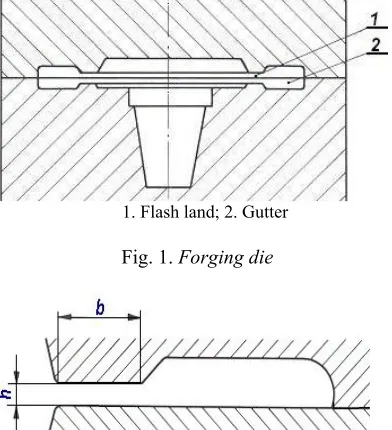 Fig. 1. Forging die 