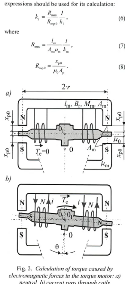 Fig. 2. Calculation o f torque caused byelectromagnetic forces in the torque motor: a)  neutral, b) current runs through coils