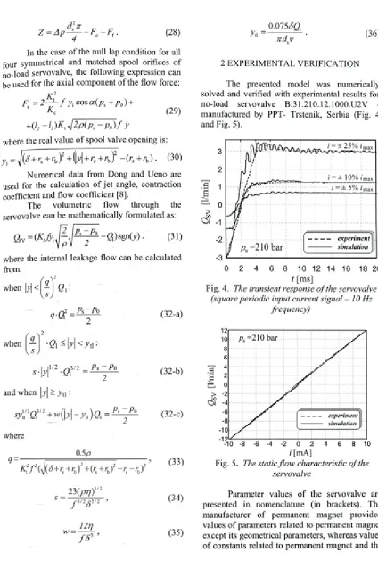 Fig. 4. The transient response o f the servovalve 